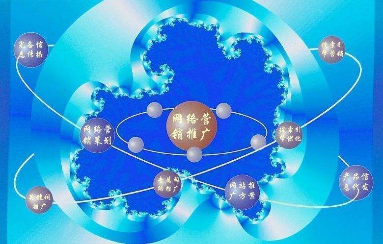 巩留新媒体运营企业需要掌握的网络推广技巧有哪些